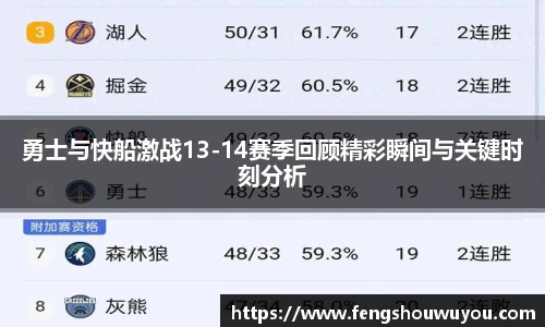 勇士与快船激战13-14赛季回顾精彩瞬间与关键时刻分析